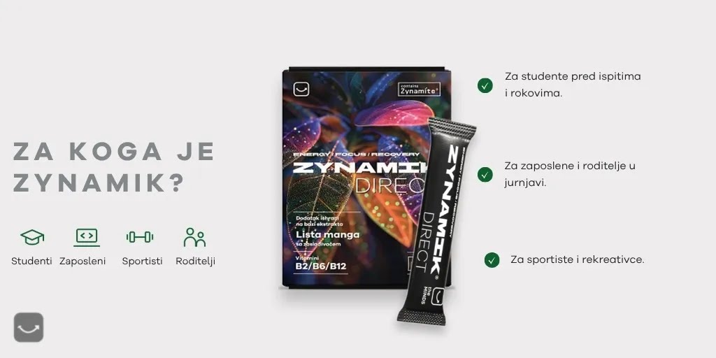 Zynamik® Direct - Слика 2